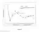 Fig. 12 - Method and apparatus for multimodal electrical modulation of pain