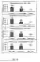 Fig. 26 - Method and device for three-stage atrial cardioversion therapy