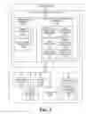 Fig. 04 - Mitigating implantable device power drain associated with stalled telemetry sessions
