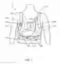 Fig. 02 - Ambulatory medical device interaction