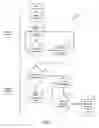 Fig. 08 - Ambulatory medical device interaction