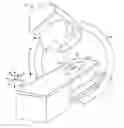 Fig. 01 - Image guidance for radiation therapy