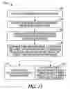Fig. 15 - Image guidance for radiation therapy
