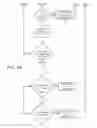 Fig. 08 - SYSTEMS AND METHODS FOR BREATHING TRAINING AND METHODS TO MONITOR THEIR USE