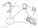 Fig. 01 - Systems and methods for measuring and/or analyzing swing information