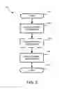 Fig. 06 - Systems and methods for measuring and/or analyzing swing information