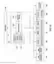 Fig. 16 - Card handling devices and related assemblies and components