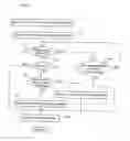 Fig. 06 - Gaming apparatus and method of controlling image display of gaming apparatus