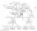 Fig. 01 - Virtual reality environment multiplatform adaptive system