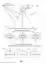 Fig. 08 - Virtual reality environment multiplatform adaptive system
