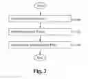 Fig. 04 - Methodology for equalizing systemic latencies in television reception in connection with games of skill played in connection with live television programming