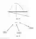 Fig. 04 - Method for determining movement track, and user equipment