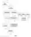 Fig. 02 - Systems and methods for providing advertisements in a fantasy sports contest application