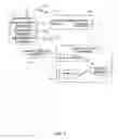Fig. 03 - Systems and methods for providing advertisements in a fantasy sports contest application
