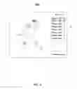 Fig. 05 - Systems and methods for providing advertisements in a fantasy sports contest application