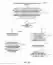 Fig. 16 - Systems and methods for providing advertisements in a fantasy sports contest application