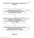 Fig. 22 - Systems and methods for providing advertisements in a fantasy sports contest application