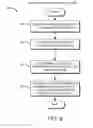 Fig. 12 - Realtime dynamic modification and optimization of gameplay parameters within a video game application