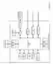 Fig. 15 - Realtime dynamic modification and optimization of gameplay parameters within a video game application