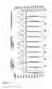 Fig. 03 - A Separation Matrix and a Method of Separating Antibodies