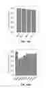 Fig. 15 - Gas filters for basic contaminants