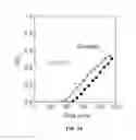 Fig. 16 - Gas filters for basic contaminants