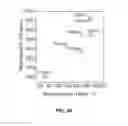 Fig. 17 - Gas filters for basic contaminants