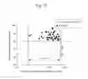 Fig. 14 - Exhaust gas purification catalyst