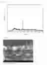 Fig. 12 - TERNARY INTERMETALLIC COMPOUND CATALYST