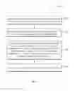 Fig. 07 - Water purification systems and methods having pressurized draw stream