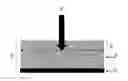 Fig. 01 - Method of treating powder made from cerium oxide using an ion beam