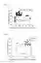 Fig. 09 - Catalyst for purification of exhaust gas, method for producing the same, and method for purification of exhaust gas using the same