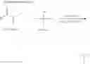 Fig. 33 - Mononuclear iron complex and organic synthesis reaction using same