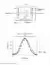 Fig. 12 - Reconfigurable microvalve optical waveguide