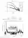 Fig. 13 - Reconfigurable microvalve optical waveguide