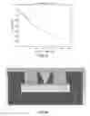Fig. 24 - VARIABLE FREQUENCY EDDY CURRENT METAL SORTER