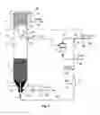 Fig. 06 - System, method and apparatus for froth flotation