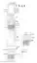 Fig. 04 - Apparatus, systems and methods for storing, treating and/or processing blood and blood components