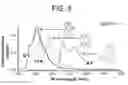Fig. 07 - Wet wipes comprising antimicrobial coating compositions