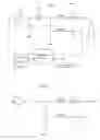 Fig. 02 - Electronic circuit, corresponding ultrasound apparatus and method
