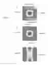 Fig. 04 - Ultrasonic sensor