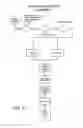 Fig. 48 - Injection molded screening apparatuses and methods
