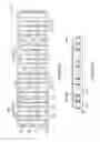 Fig. 94 - Injection molded screening apparatuses and methods