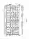 Fig. 96 - Injection molded screening apparatuses and methods