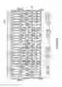 Fig. 97 - Injection molded screening apparatuses and methods