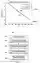 Fig. 05 - Transducer-induced heating-facilitated cleaning