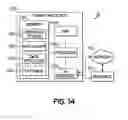Fig. 18 - Automated can height adjustment system and associated method