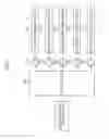 Fig. 06 - Die cushion device