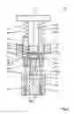 Fig. 03 - Forming device and method for forming an inner rim of an annular round blank