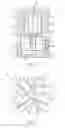 Fig. 02 - Methods of forming forged fixed-cutter earth-boring drill bit bodies